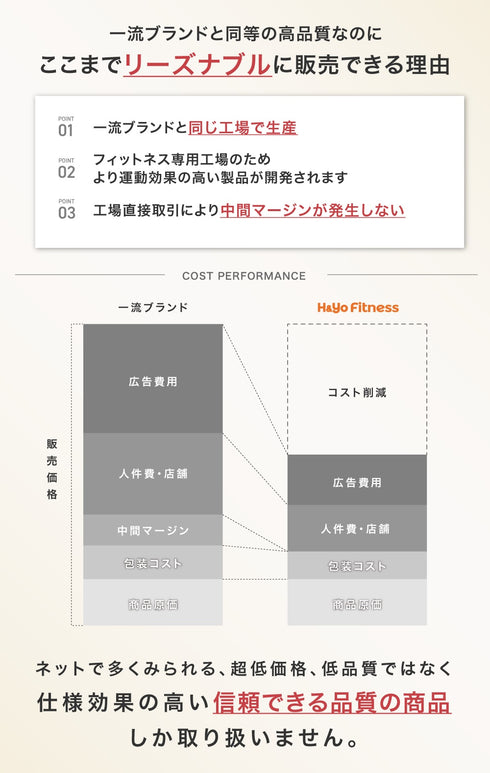 【全身エクササイズ・万能な宅トレアイテム】スライドボード 180cm